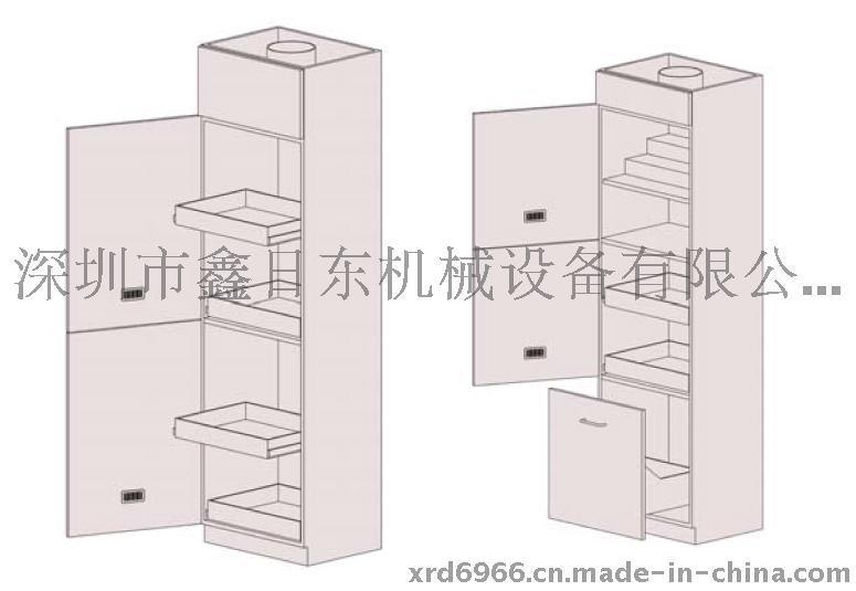 铁皮置物柜、零件柜、（鑫日东）厂家定做